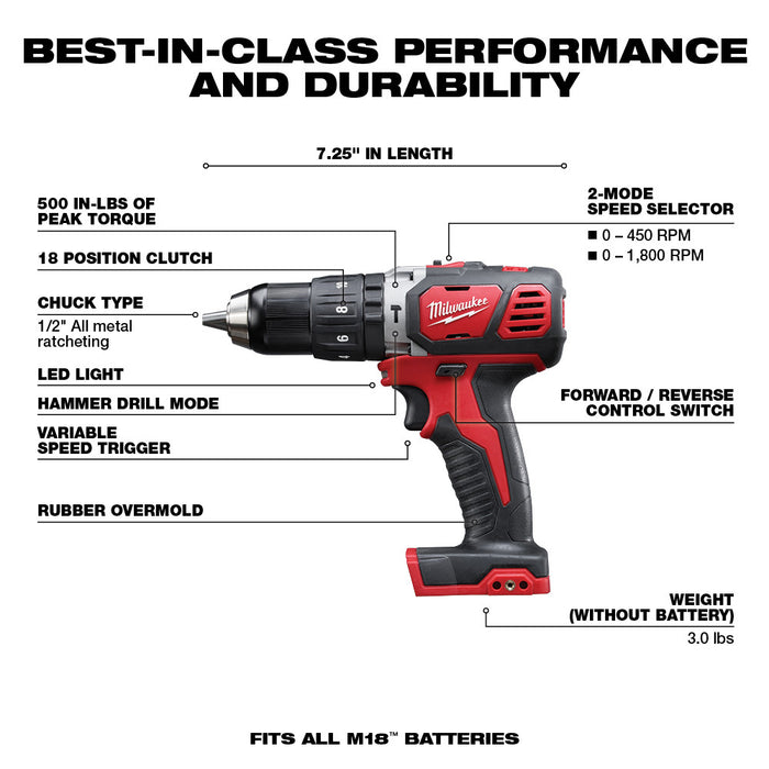 Milwaukee 2695-24 M18 Cordless Combo Compact Hammer Drill/Hackzall/1/4 Hex Impact Driver/Work Light/Charger/2 Battery - 4