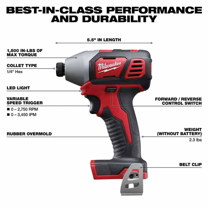 Milwaukee 2695-24 M18 Cordless Combo Compact Hammer Drill/Hackzall/1/4 Hex Impact Driver/Work Light/Charger/2 Battery - 10