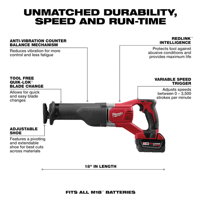 Milwaukee 2696-24 M18 Cordless Combo Compact Hammer Drill/Sawzall/1/4 Hex Impact Driver/Work Light/Charger/2 Battery - 9