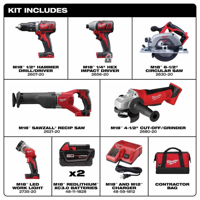 Milwaukee 2696-26 M18™ 6 - Tool Combo Kit - 3