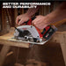 Milwaukee 2696-26 M18™ 6 - Tool Combo Kit - 6