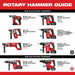 Milwaukee 2718-22HD M18 FUEL 1-3/4" SDS MAX Rotary Hammer ONE KEY Kit 2-Battery - 10