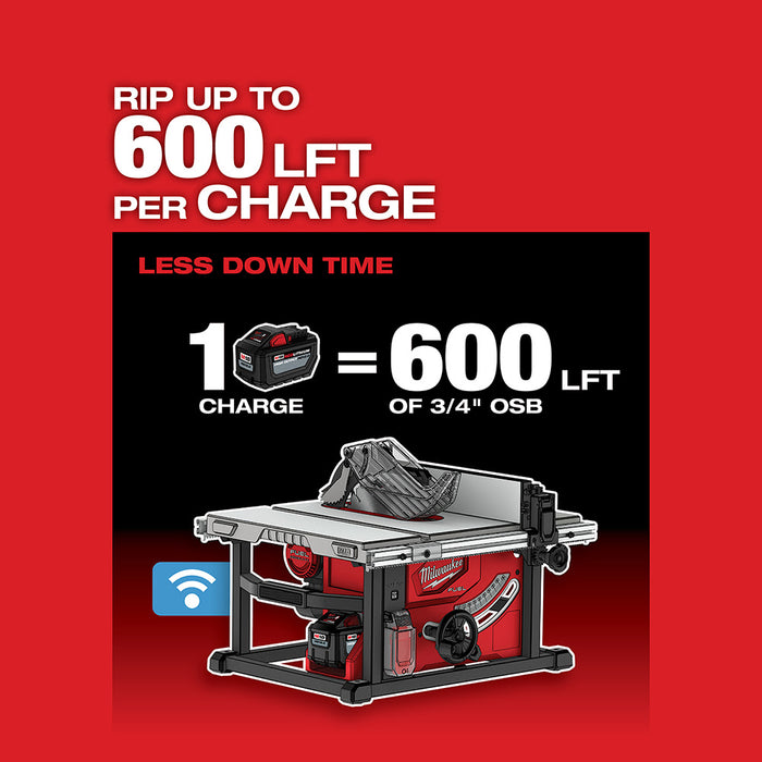 Milwaukee 2736-20 M18 FUEL 8-1/4" Table Saw with One-Key - 6