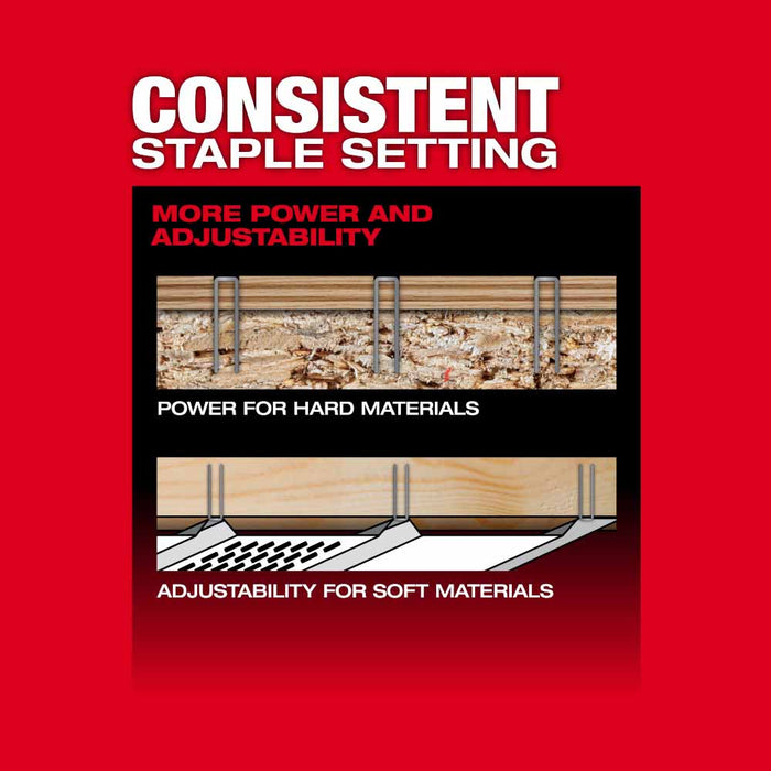 Milwaukee 2749-21CT M18 FUEL 18GA 1/4" NARROW CROWN STAPLER- 1 Battery CP2.0 Kit - 8