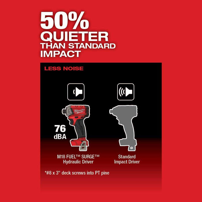 Milwaukee 2760-22CT M18 FUEL SURGE 1/4" Hex Hydraulic Driver Kit - 6