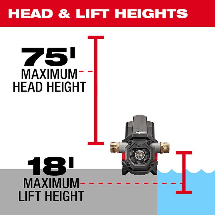 Milwaukee 2771-20 M18 Transfer Pump Bare Tool - 7