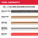 Milwaukee 2773-20L M18 FORCE LOGIC Long Throw Press Tool Kit - 5