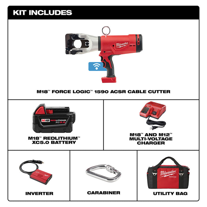 Milwaukee 2777-21 M18 FORCE LOGIC 1590 ACSR Cable Cutter - 2