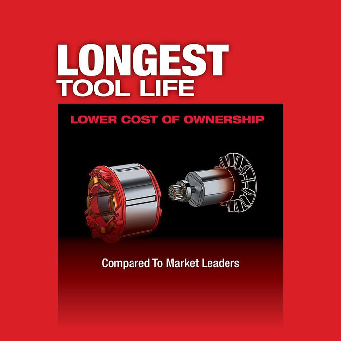 Milwaukee 2782-20 M18 FUEL 5-3/8" - 5-7/8" Metal Circular Saw Bare Tool - 6