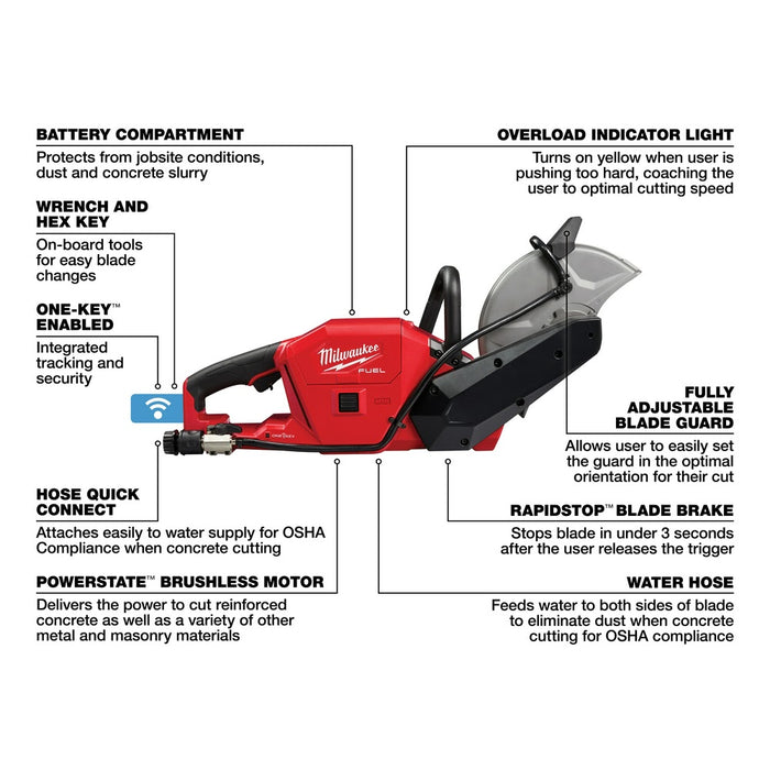 Milwaukee 2786-20 M18 FUEL 9" Cut-Off Saw w/ ONE-KEY Bare Tool - 4