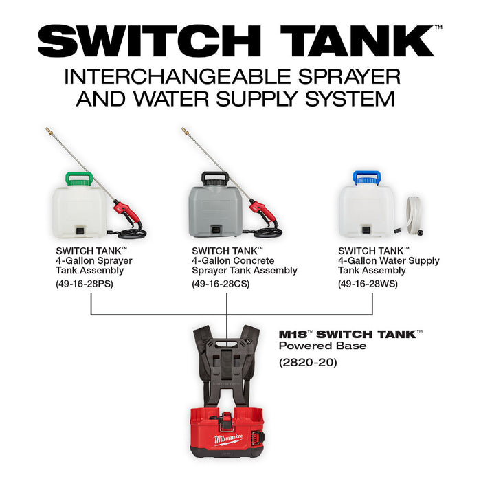 Milwaukee 2820-21PS M18 SWITCH TANK 4-Gallon Backpack Sprayer Kit - 9