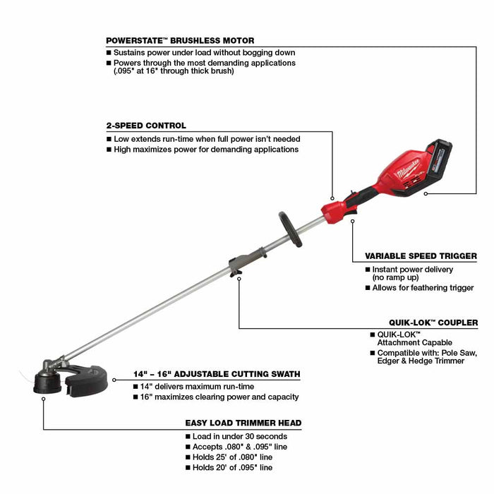 Milwaukee 2825-21ST M18 FUEL™ String Trimmer Kit w/ QUIK-LOK™ - 4