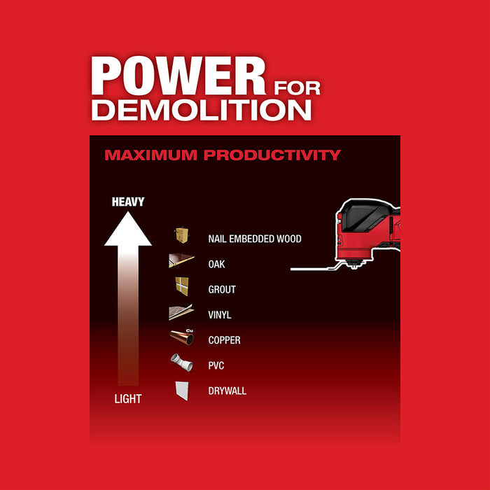 Milwaukee 2836-21 M18 FUEL™ Oscillating Multi-Tool (Kit) - 5