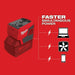 Milwaukee 2846-21HO M18 18-Volt 175-Watt Lithium-Ion Powered Compact Inverter with 6.0 Ah Battery - 6