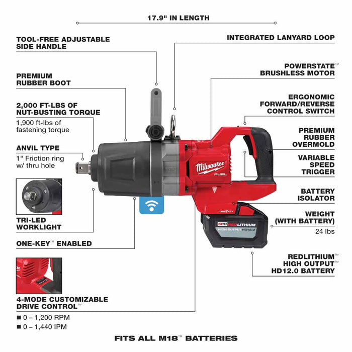 Milwaukee 2868-22HD M18 FUEL 1" D-Handle High Torque Impact Wrench w/ ONE-KEY Kit - 9