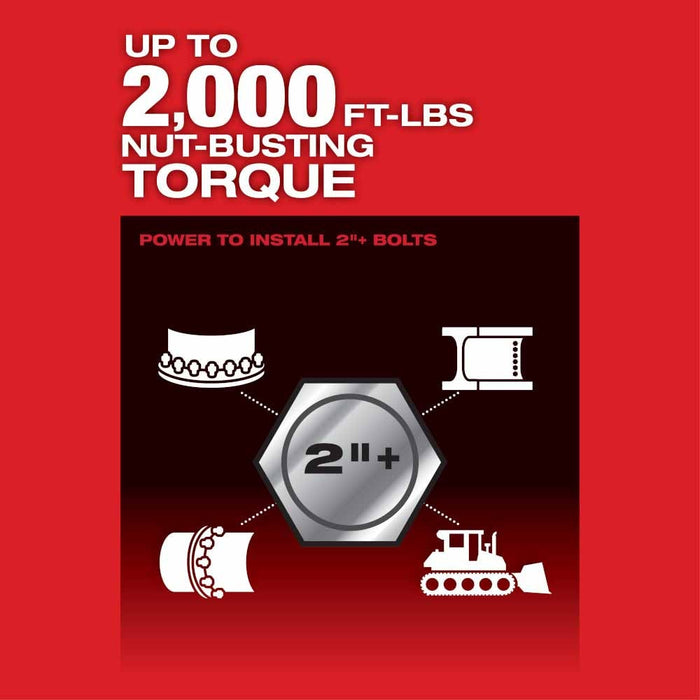 Milwaukee 2868-22HD M18 FUEL 1" D-Handle High Torque Impact Wrench w/ ONE-KEY Kit - 12