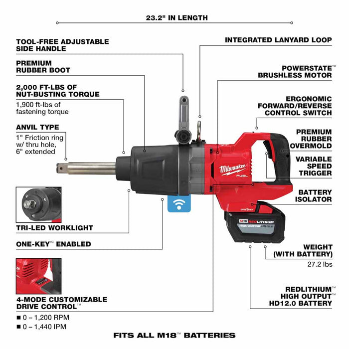 Milwaukee  2869-22HD M18 FUEL™ 1" D-Handle Ext. Anvil High Torque Impact Wrench w/ ONE-KEY™ - 4