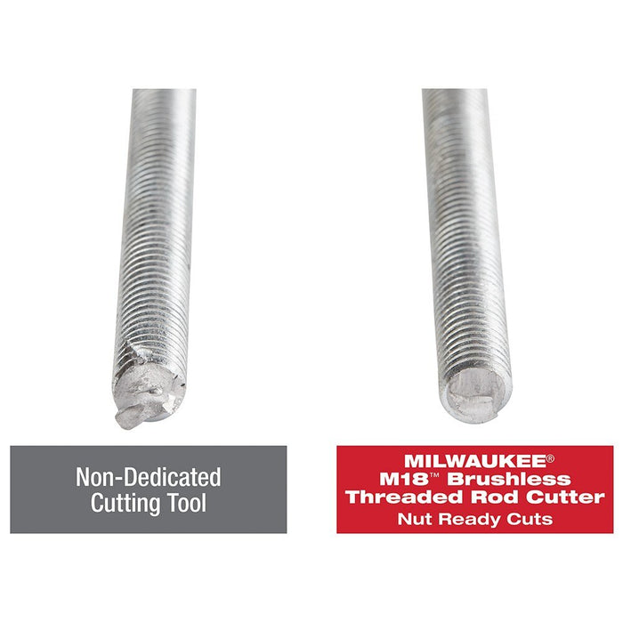 Milwaukee 2872-21 M18 Brushless Threaded Rod Cutter Kit - 8