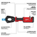 Milwaukee 2878-22 M18 FORCE LOGIC 12T Latched Linear Crimper - 3