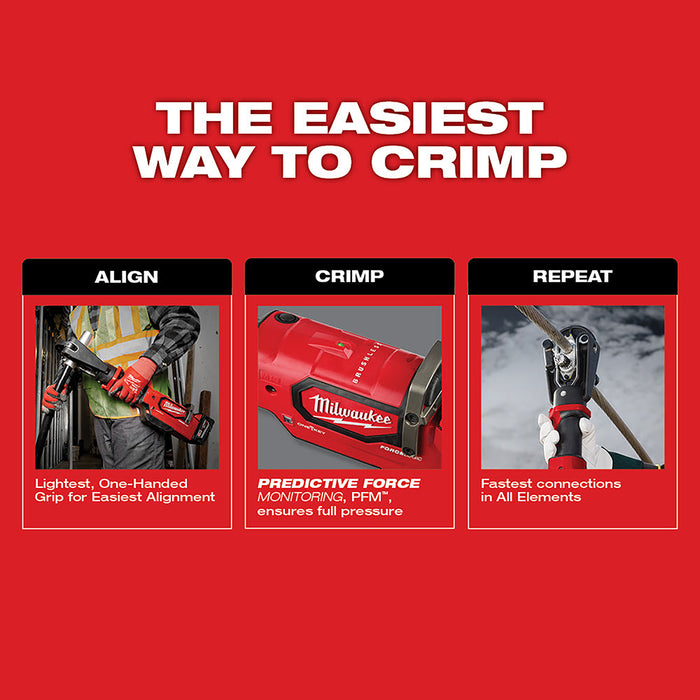 Milwaukee 2879-22 M18 FORCE LOGIC 15T Crimper Kit - 12