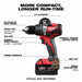 Milwaukee 2893-22CX M18 Brushless Hammer Drill/Impact Combo Kit 2.0,4.0 - 5