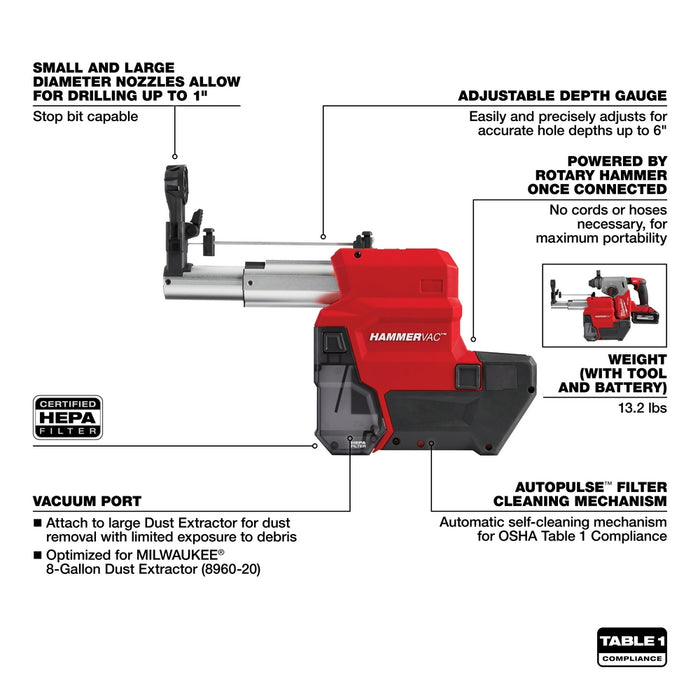 Milwaukee 2912-22DE M18 FUEL™ 1" SDS Plus Rotary Hammer Dust Extractor Kit - 8