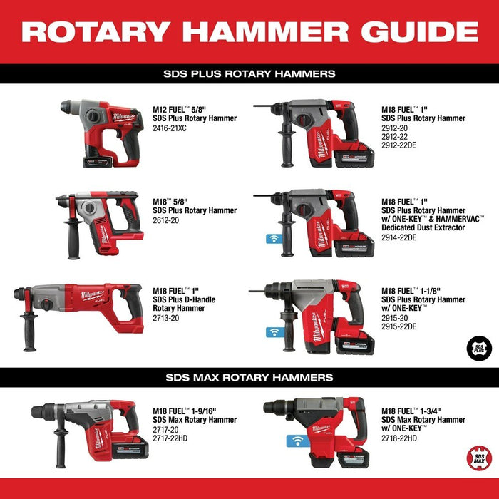 Milwaukee 2912-22DE M18 FUEL™ 1" SDS Plus Rotary Hammer Dust Extractor Kit - 10