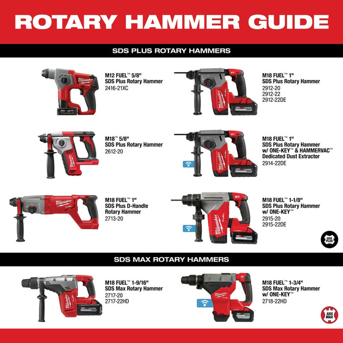 Milwaukee 2912-22 M18 FUEL™ 1" SDS Plus Rotary Hammer Kit - 9