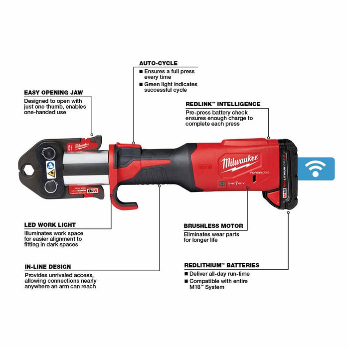 Milwaukee 2922-20 M18™ FORCE LOGIC™ Press Tool w/ ONE-KEY™ - 6