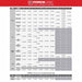 Milwaukee 2922-22 M18™ FORCE LOGIC™ Press Tool w/ ONE-KEY™ w/ 1/2"-2" CTS Jaws - 4