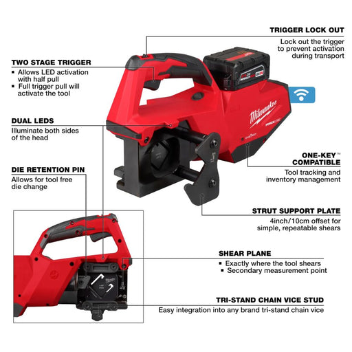 Milwaukee 2933-21 M18 FORCE LOGIC Single Channel Strut Shear Kit - 2