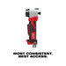 Milwaukee 2935-20 M18 Cable Stripper (Tool-Only) - 3