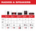 Milwaukee 2950-20 M18™ PACKOUT™ Radio + Charger - 12