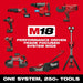 Milwaukee 2967-22GG M18 FUEL 1/2" HTIW w/ Friction Ring & Grease Gun Combo Kit - 15