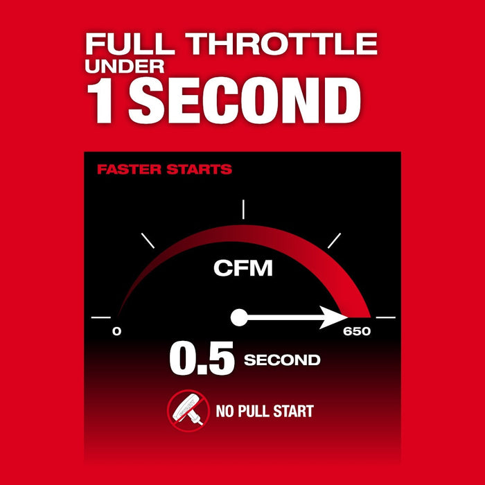 Milwaukee 3009-24HD M18 FUEL Dual Battery Backpack Blower Kit - 9