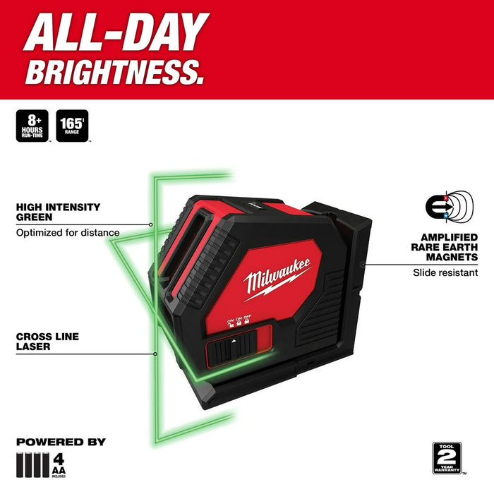 Milwaukee 3421 Green Cross Line Laser - 2