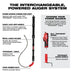 Milwaukee 3576-21 M12 TRAPSNAKE 6' Toilet Auger - 8