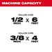 Milwaukee 3577-21 M12 TRAPSNAKE 2 - Tool Combo Kit - 5