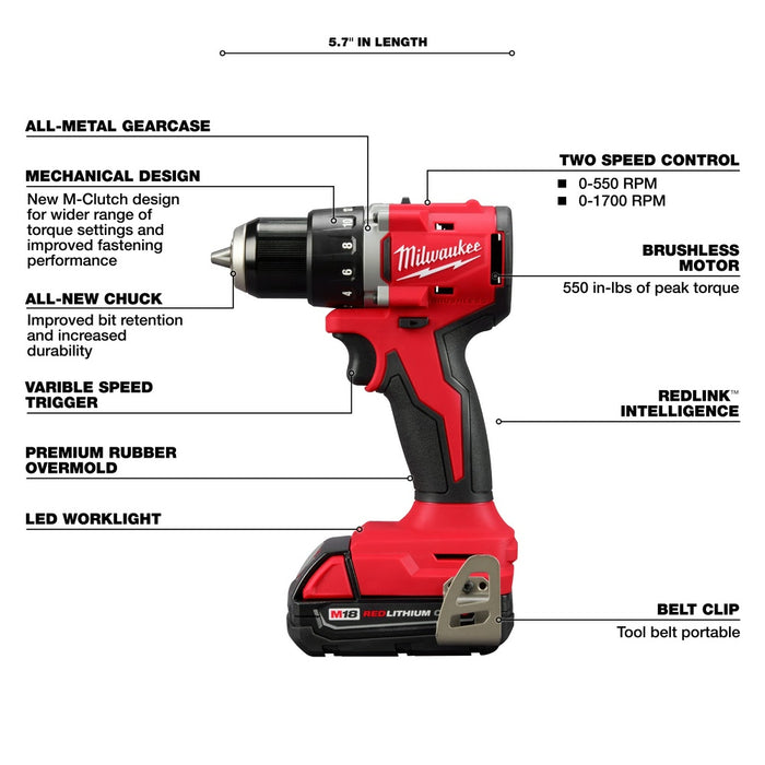 Milwaukee 3601-21P M18 Compact Brushless 1/2" Drill/Driver Kit - 4