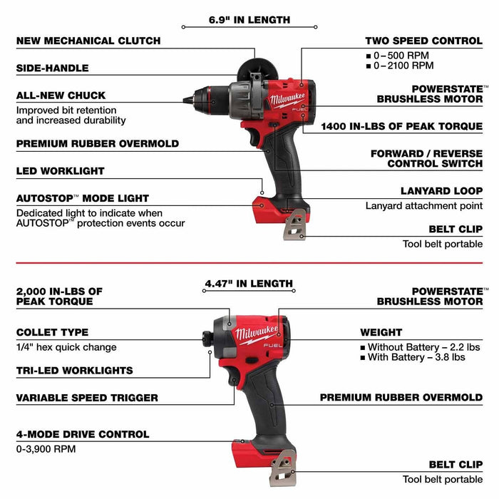 Milwaukee 3697-25 M18 FUEL 5-Tool Combo Kit - 9