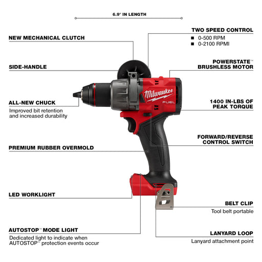 Milwaukee 3697-27 M18 Fuel 7-Tool Combo Kit - 2