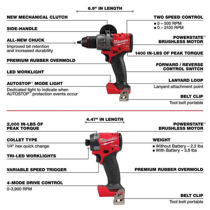 Milwaukee 3697-27 M18 Fuel 7-Tool Combo Kit - 9