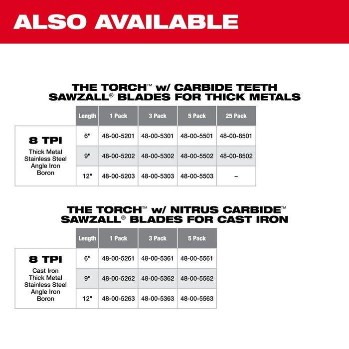 Milwaukee 48-00-5201 6" 8TPI Torch Metal Cutting Sawzall Blade with Carbide Teeth - 8