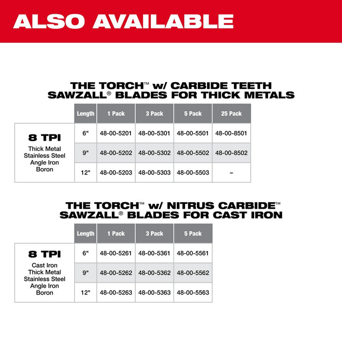 Milwaukee 48-00-5201 6" 7TPI Torch Metal Cutting Sawzall Blade with Carbide Teeth - 8