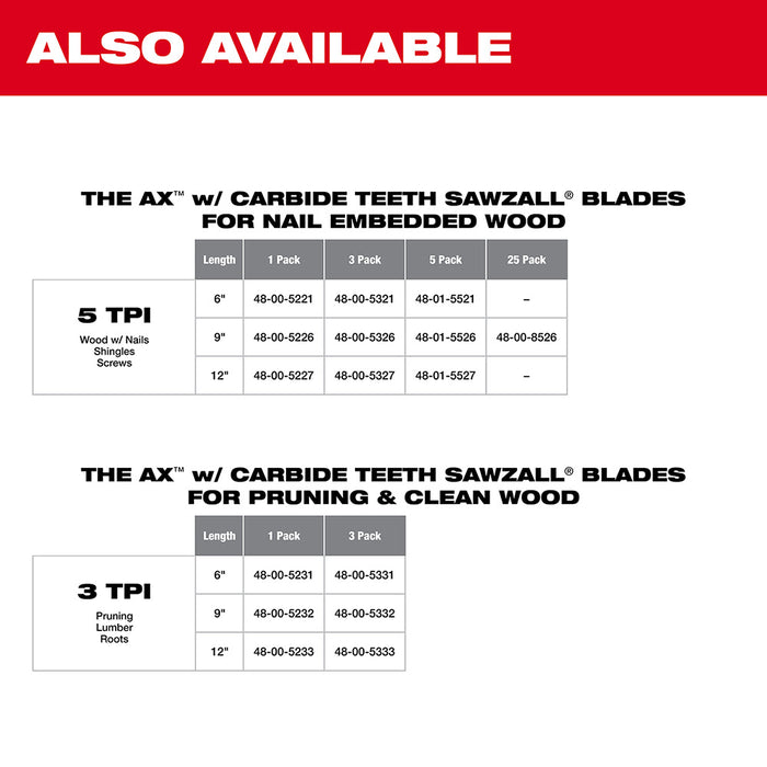 Milwaukee 48-00-5221 AX Sawzall Blade With Carbide Teeth, 6" 5T - 8