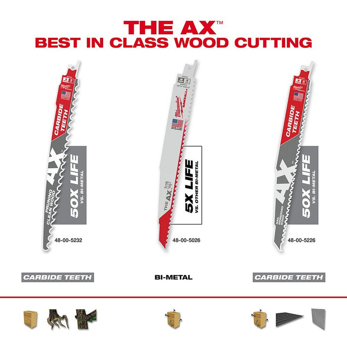 Milwaukee 48-00-5232 9" 3 TPI The AX™ with Carbide Teeth for Pruning & Clean Wood SAWZALL® Blade 1PK - 6