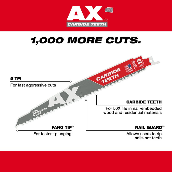 Milwaukee 48-00-5526 9" 5TPI AX with Carbide Teeth Sawzall Blade, 5 Pack - 6