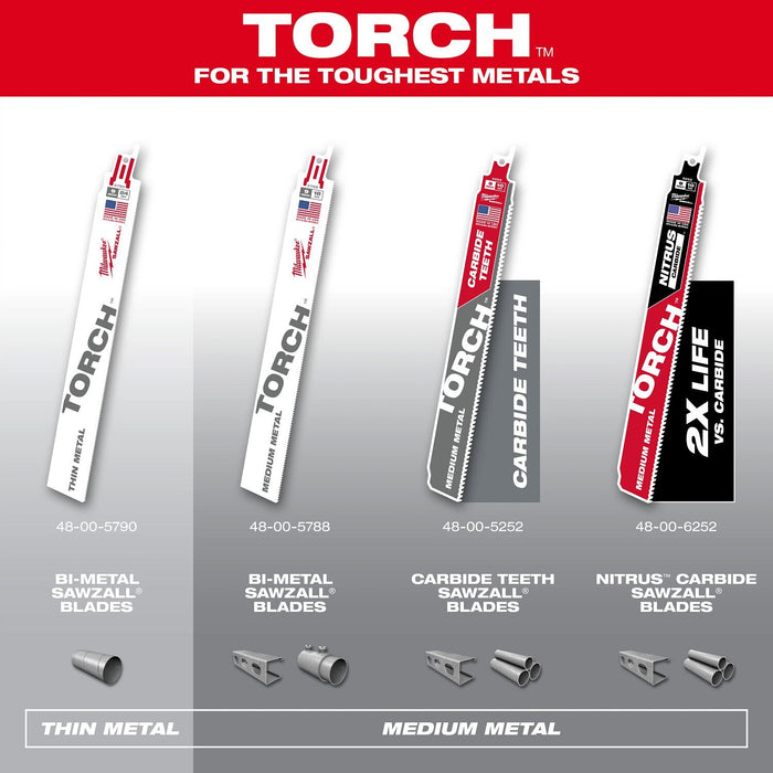 Milwaukee 48-00-6252  9" Reciprocating Saw Blade10TPI The TORCH with NITRUS CARBIDE Teeth for Medium Metal 1PK  - 7