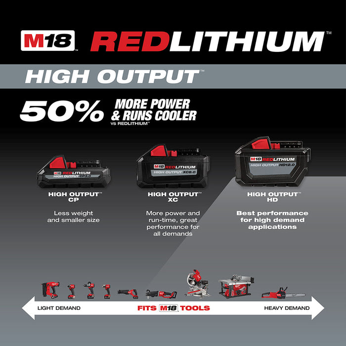 Milwaukee 48-11-1812 M18 REDLITHIUM High Output HD12.0 Battery Pack - 8