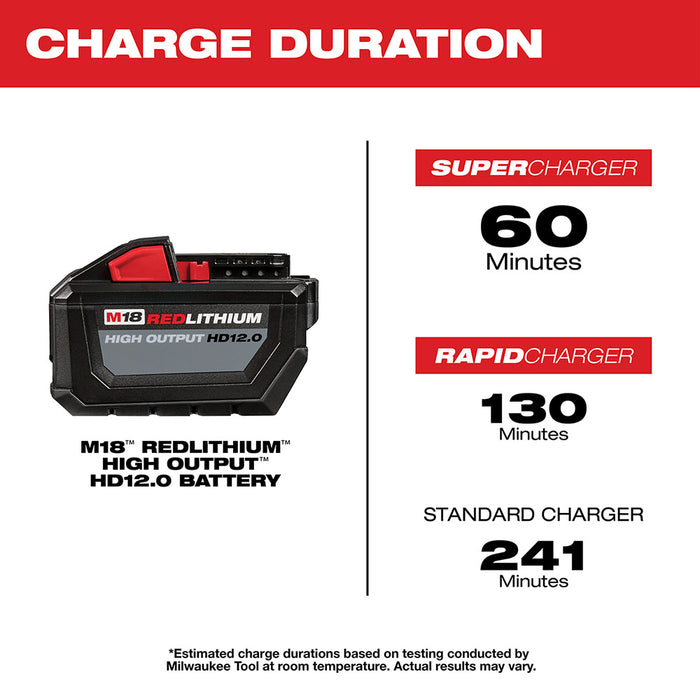 Milwaukee 48-11-1812 M18 REDLITHIUM High Output HD12.0 Battery Pack - 10